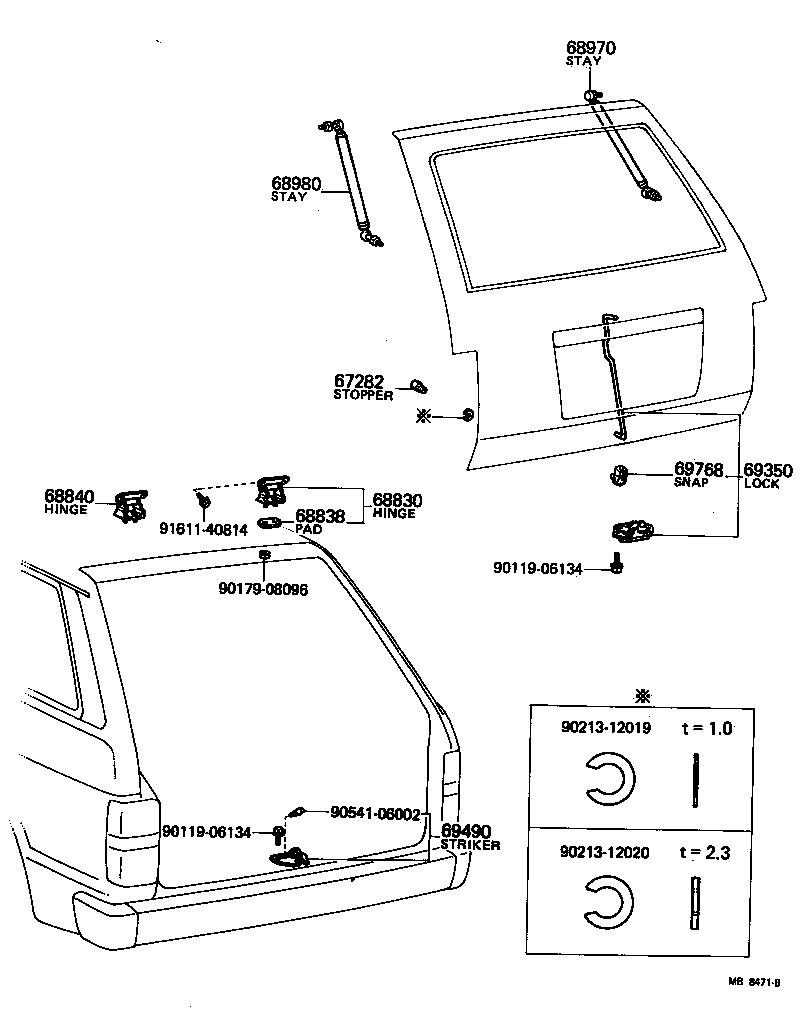Figure MB8471B
