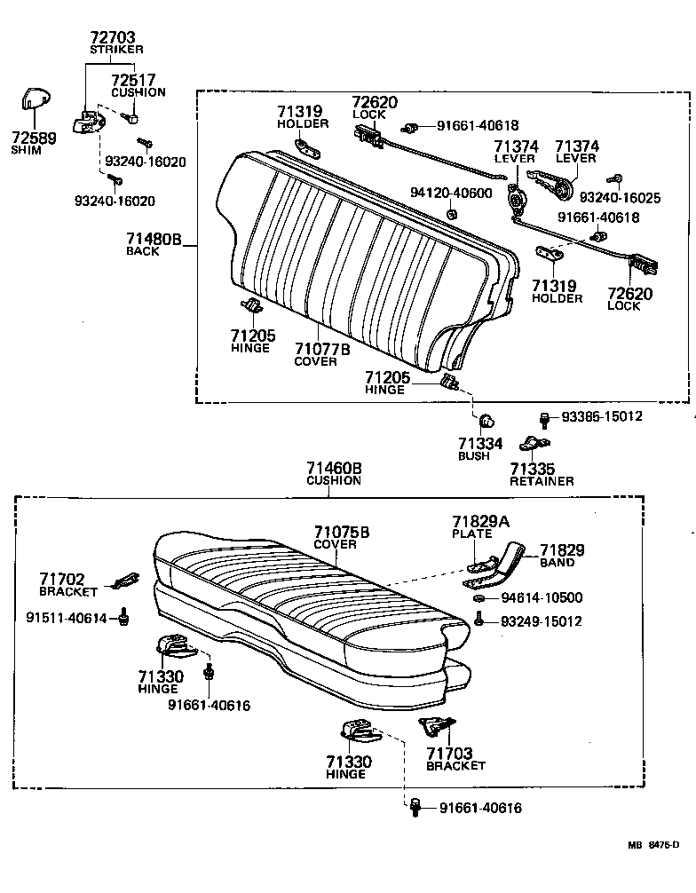 Figure MB8475D