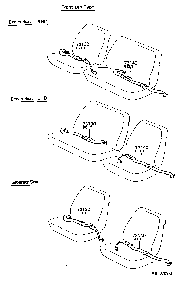 Figure MB8709B