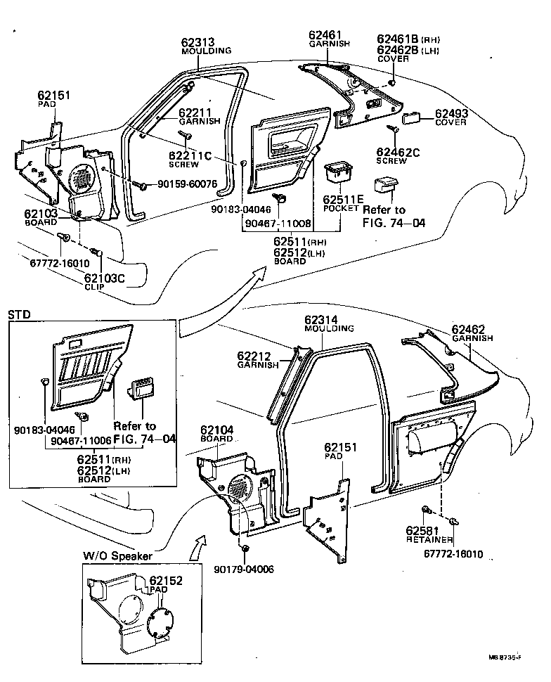 Figure MB8735F