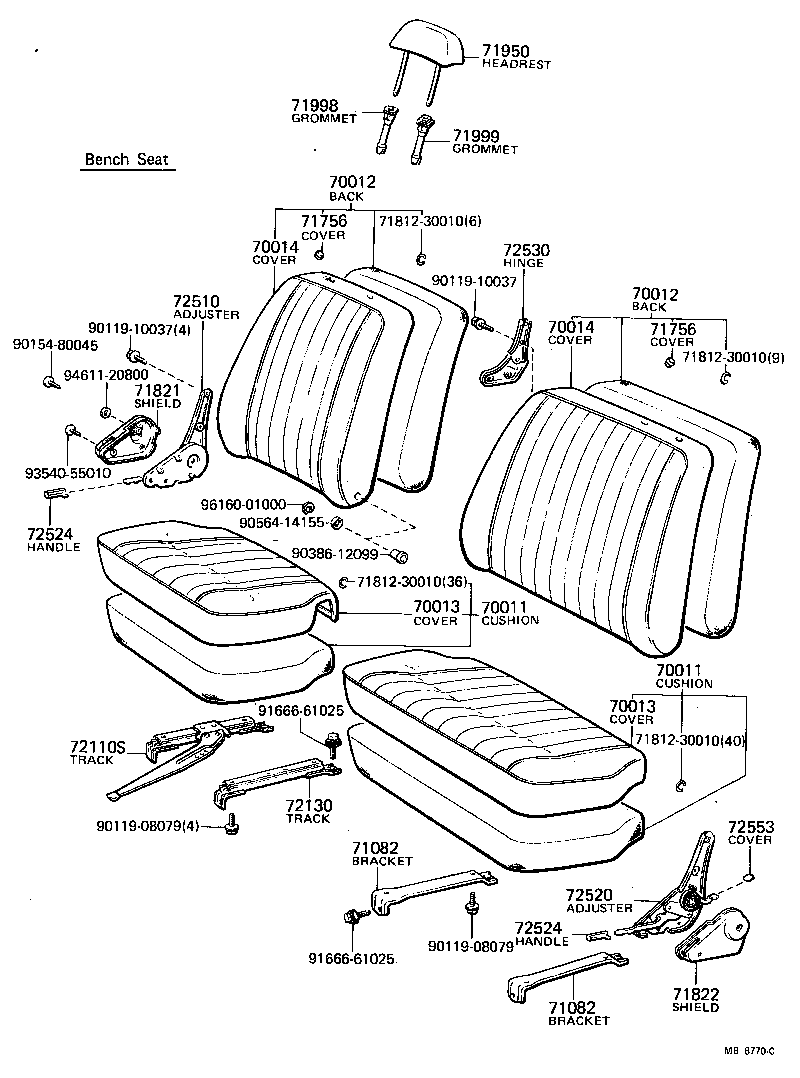 Figure MB8770C