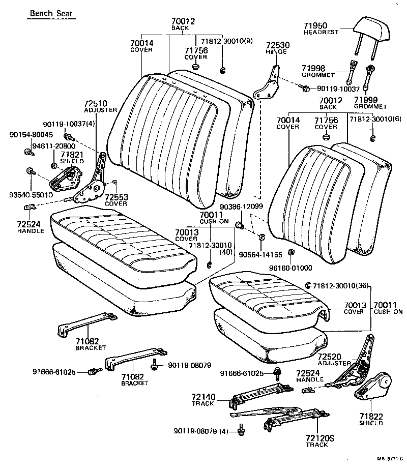 Figure MB8771C