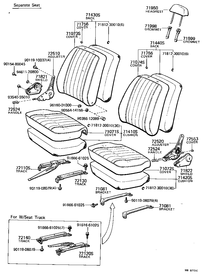 Figure MB8772C