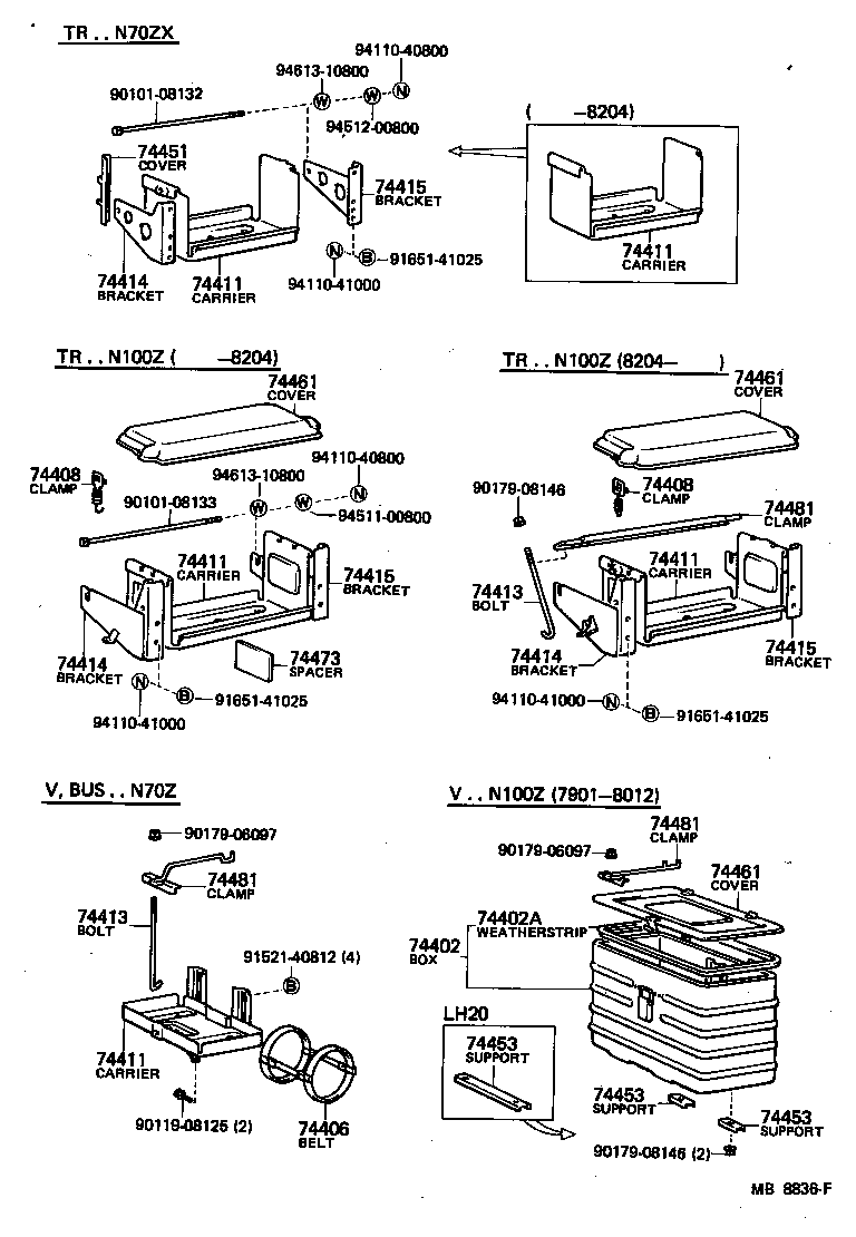 Figure MB8836F