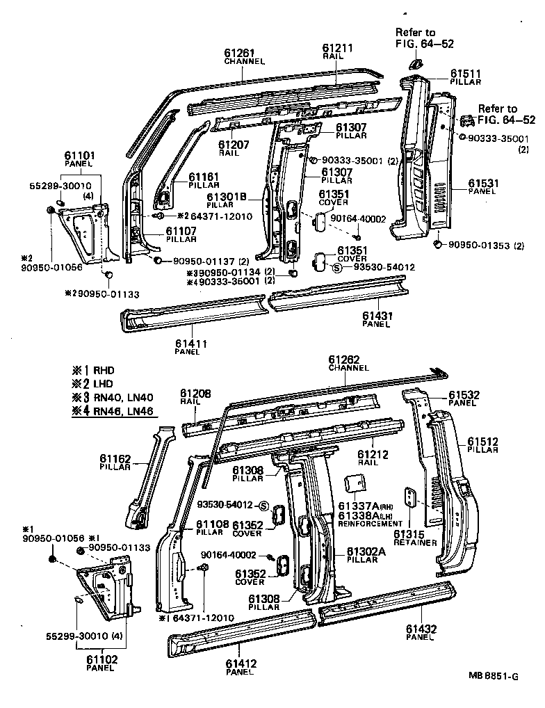 Figure MB8851G