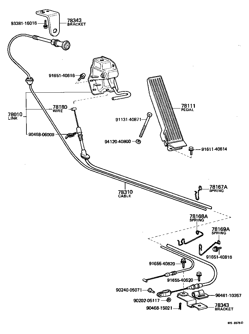 Figure MB8879D