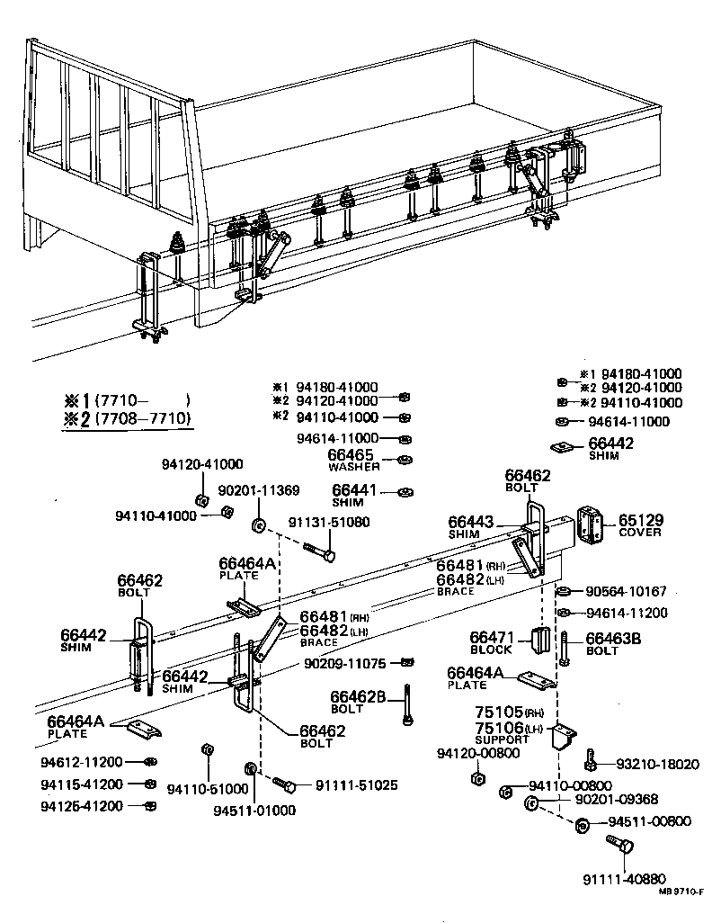 Figure MB9710F