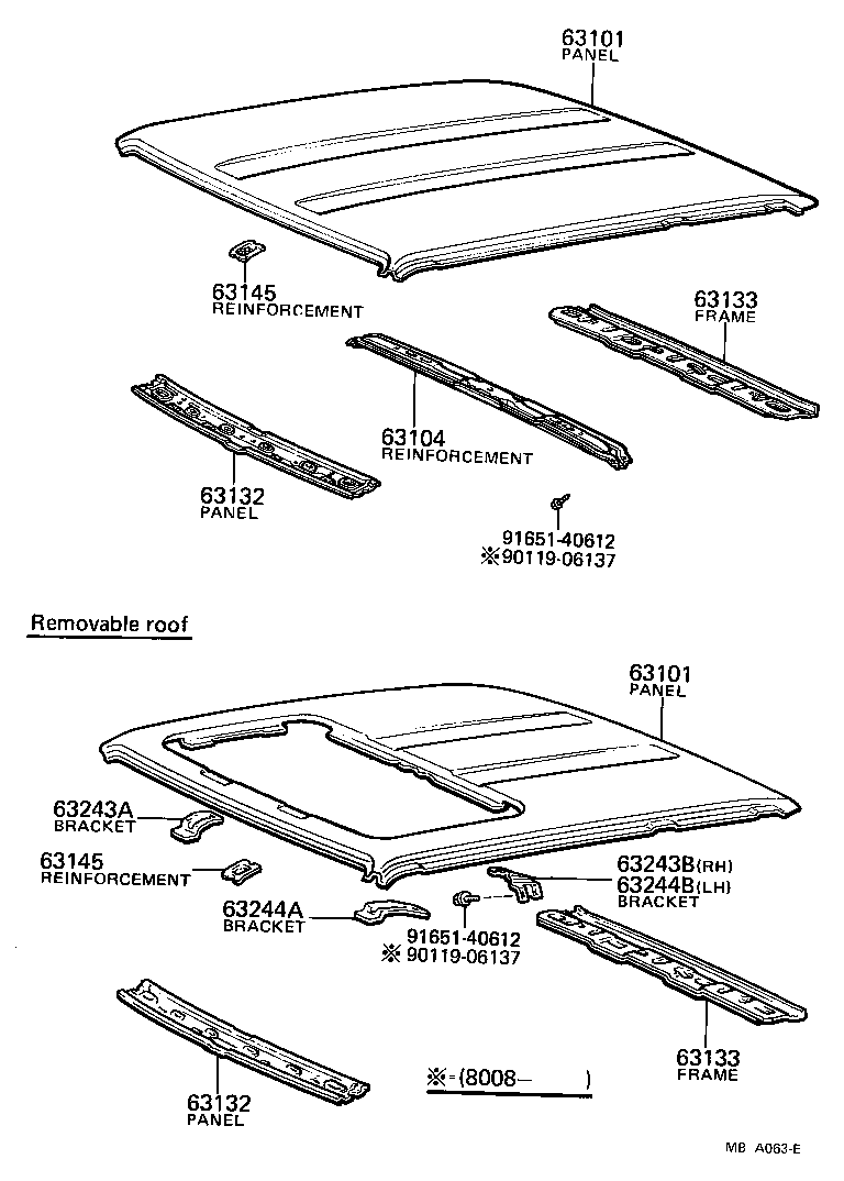 Figure MBA063E