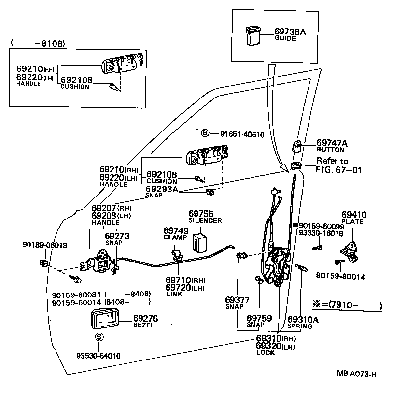 Figure MBA073H