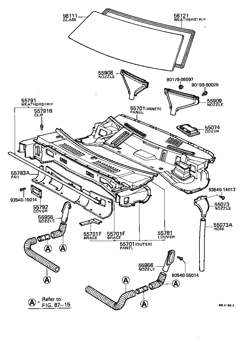 Figure MBA189B