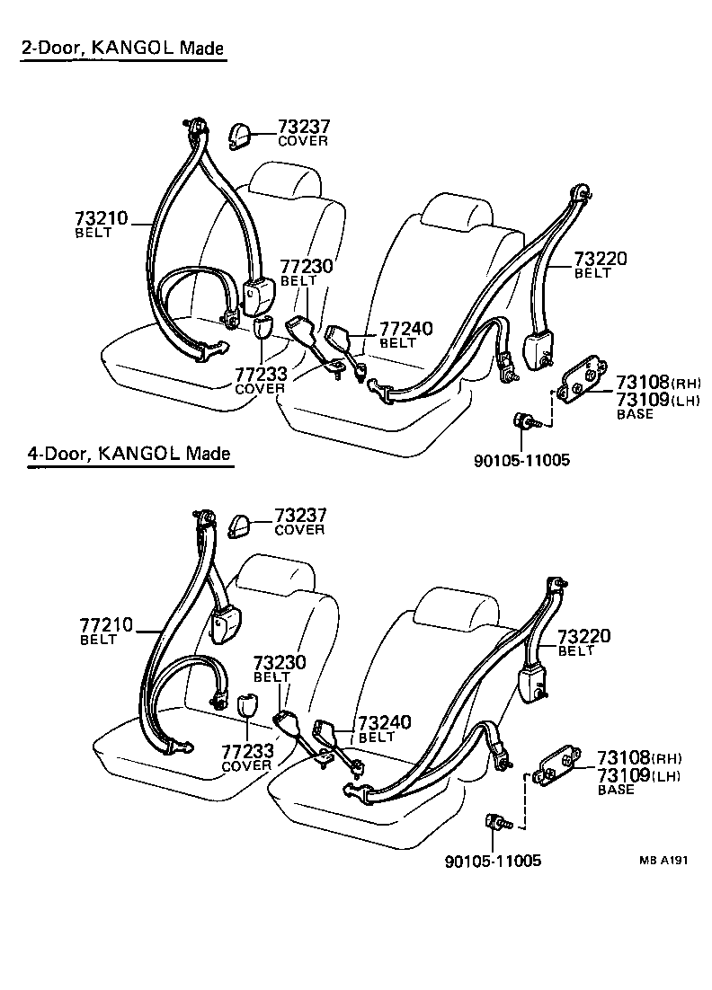 Figure MBA191