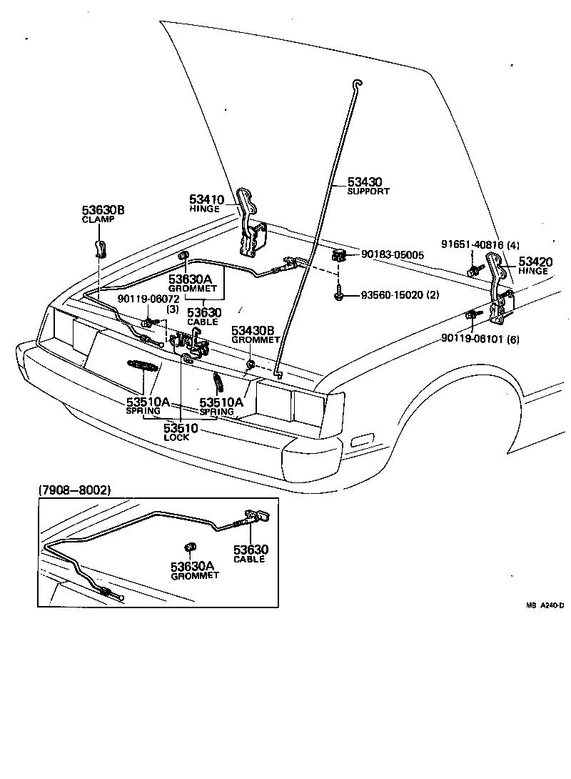 Figure MBA240D