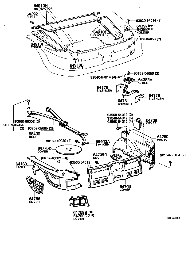 Figure MBA248D