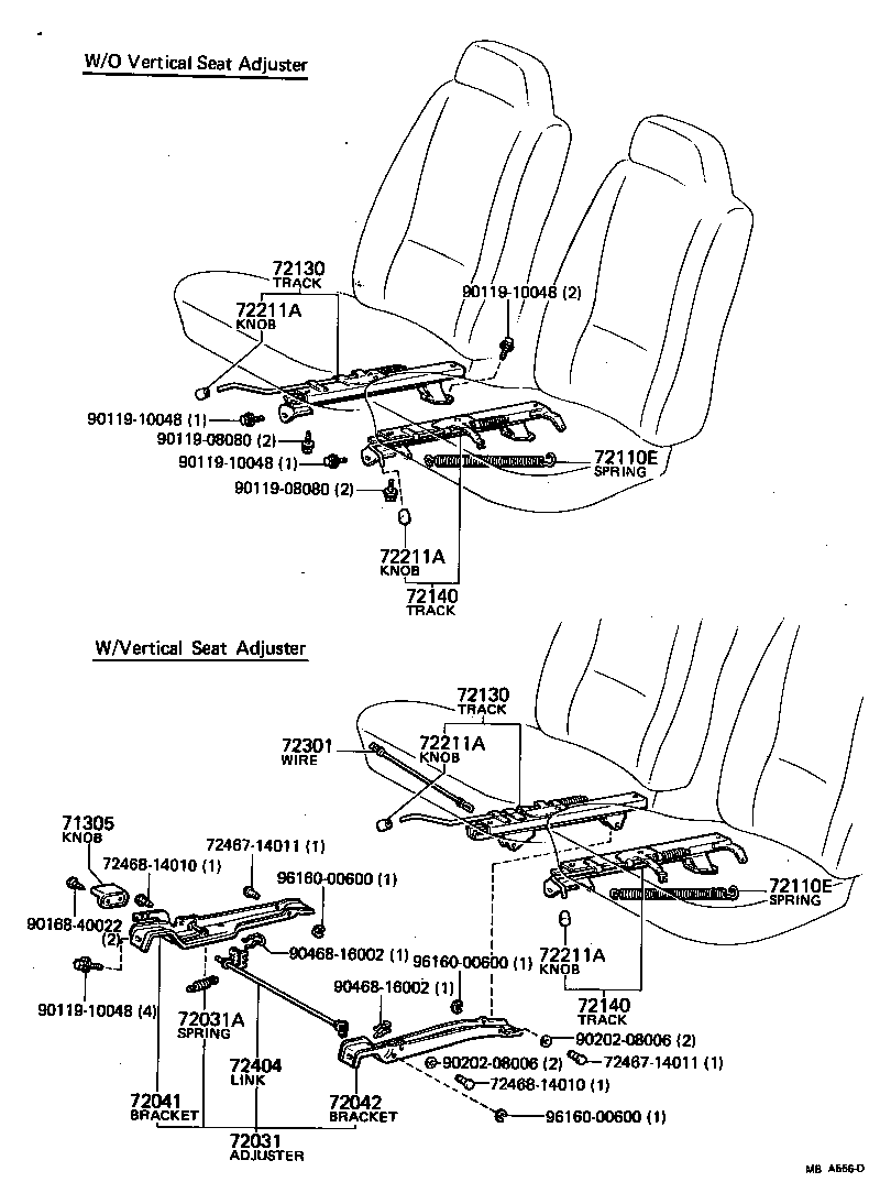 Figure MBA556D