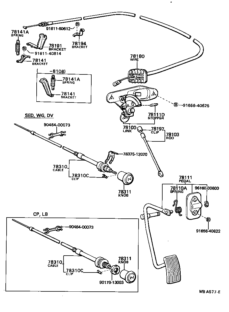 Figure MBA577E