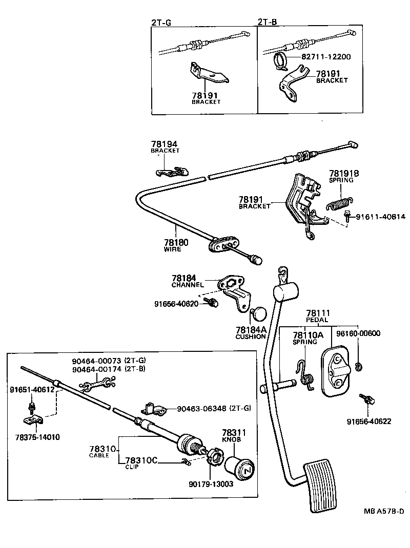 Figure MBA578D