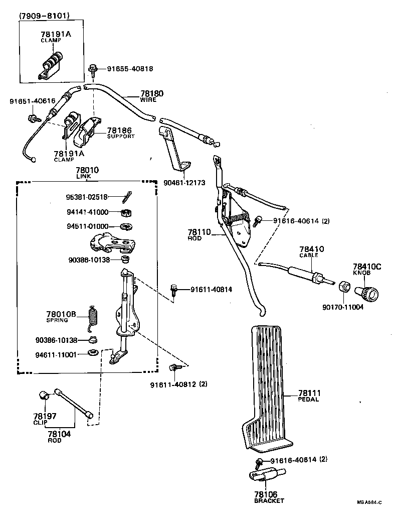 Figure MBA584C