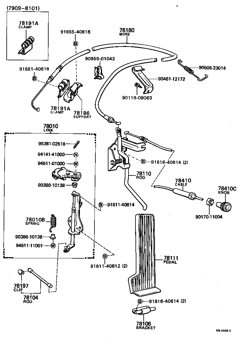 Figure MBA585E