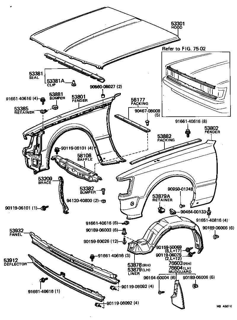 Figure MBA587E
