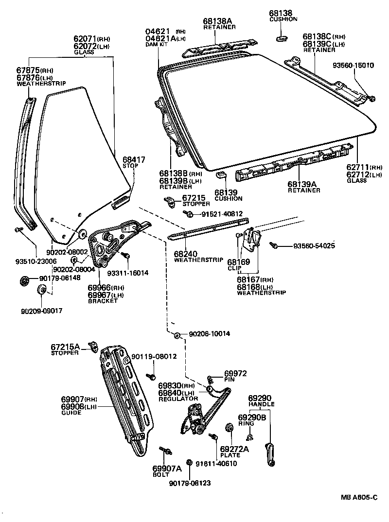 Figure MBA605C