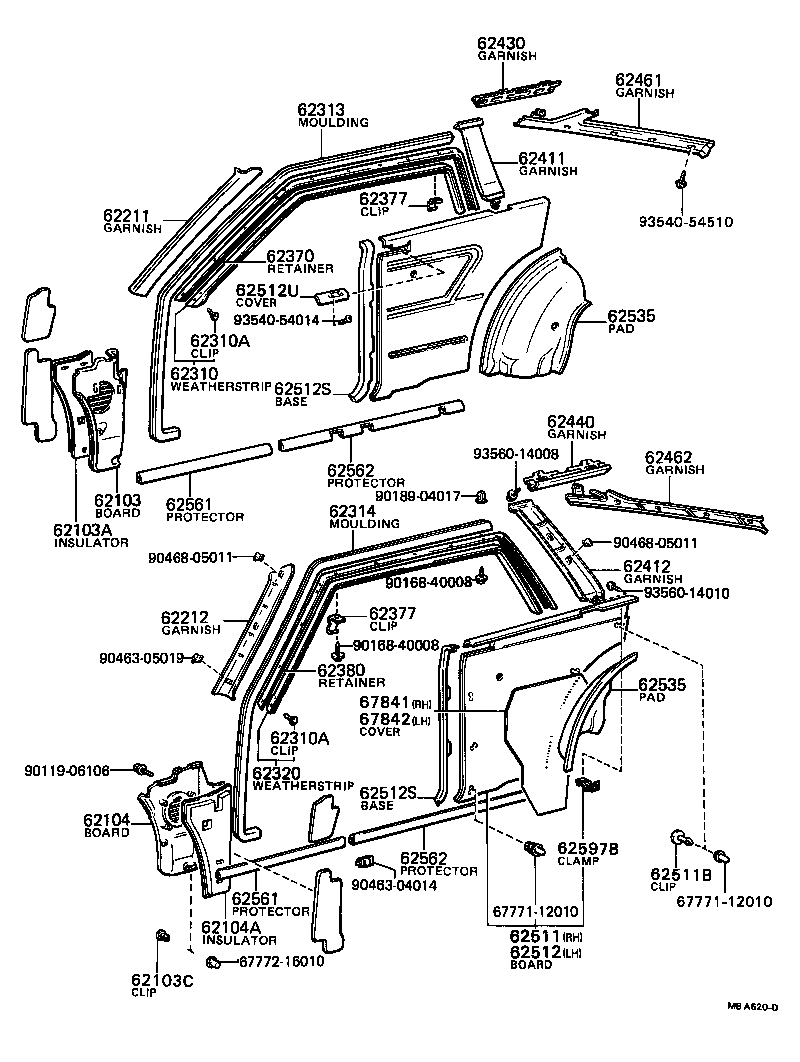 Figure MBA620D
