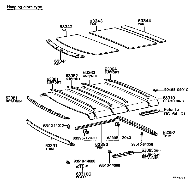Figure MBA632B