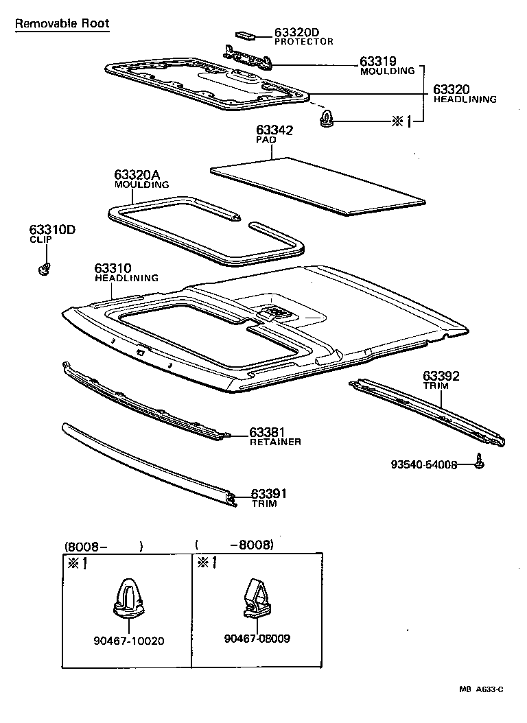 Figure MBA633C