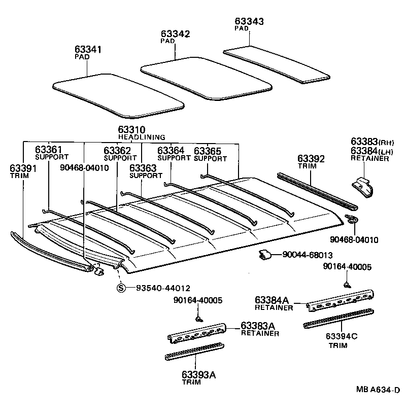 Figure MBA634D