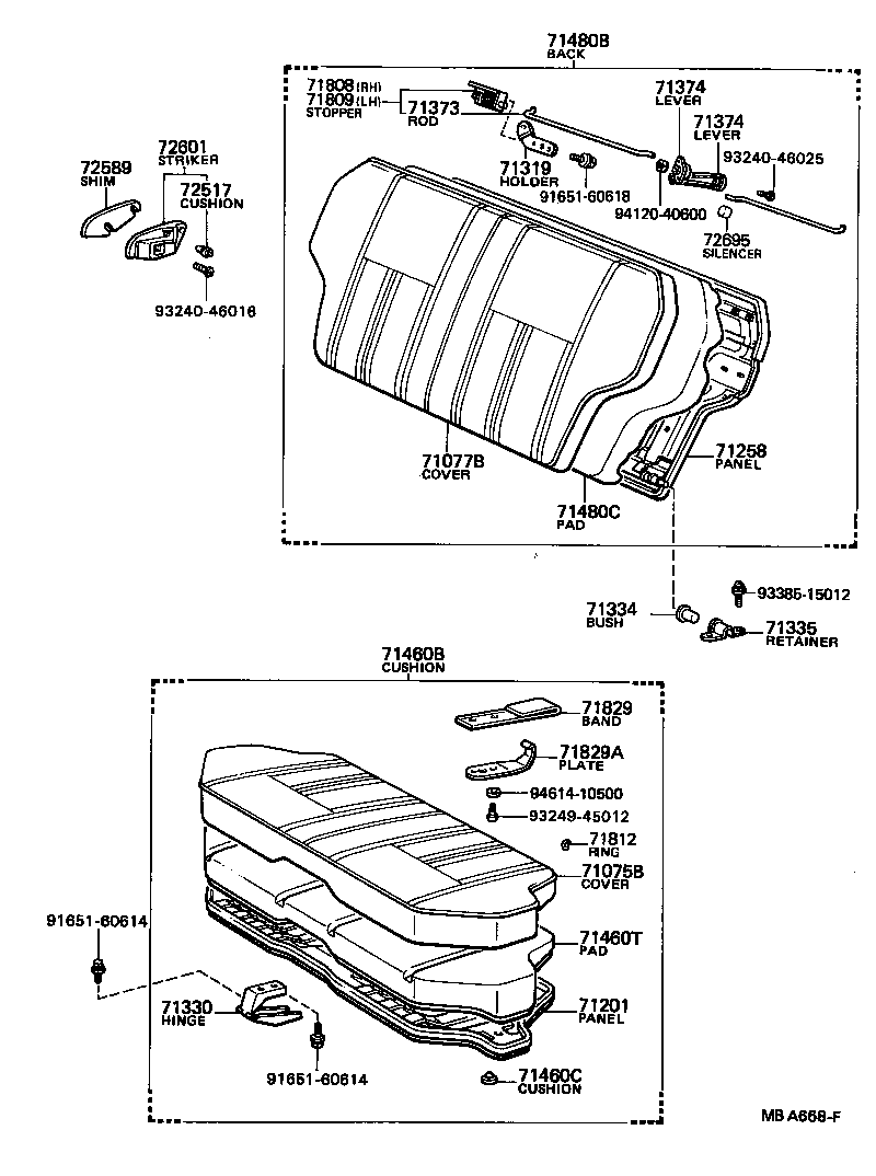 Figure MBA668F