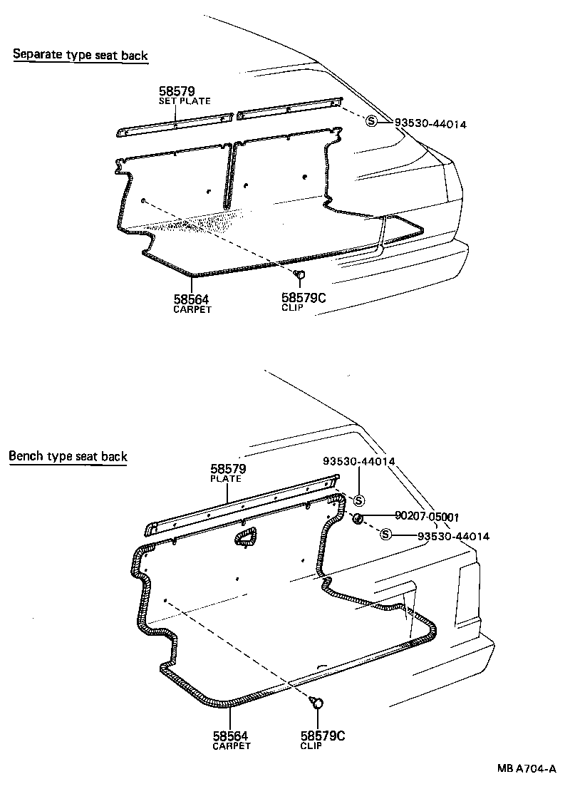 Figure MBA704A