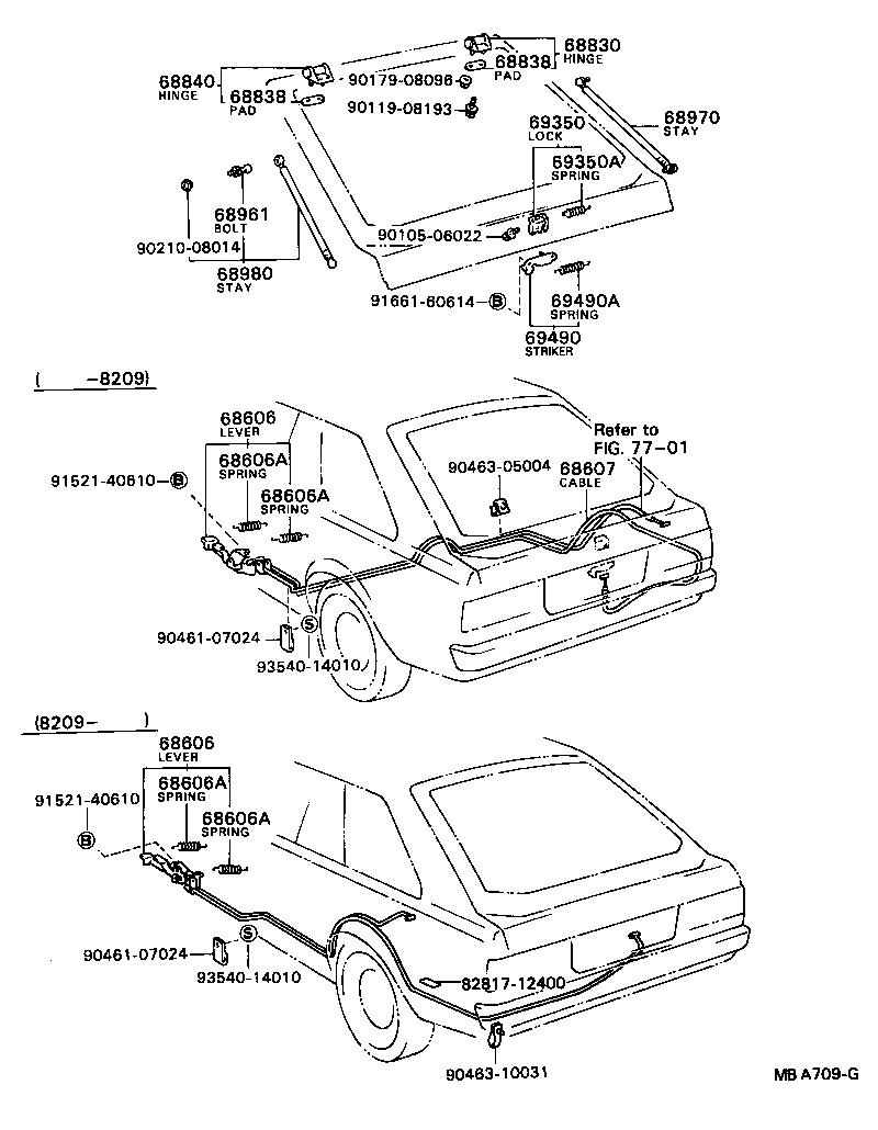 Figure MBA709G