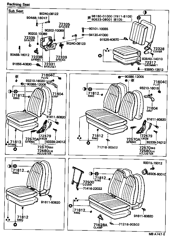 Figure MBA747E