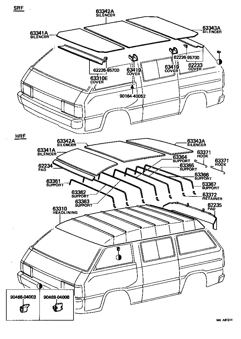 Figure MBA812H