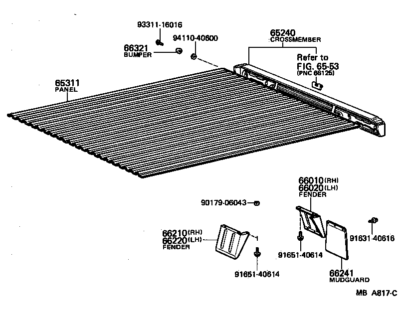 Figure MBA817C