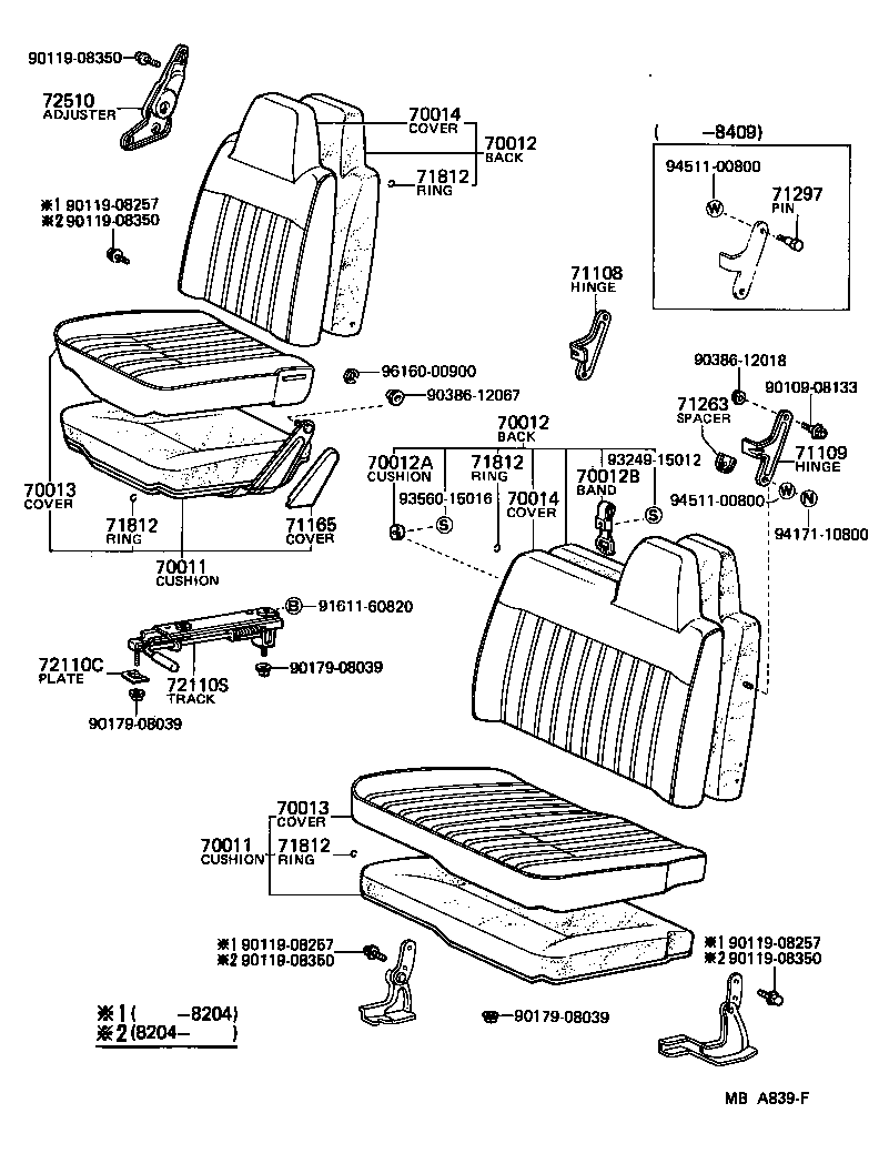 Figure MBA839F