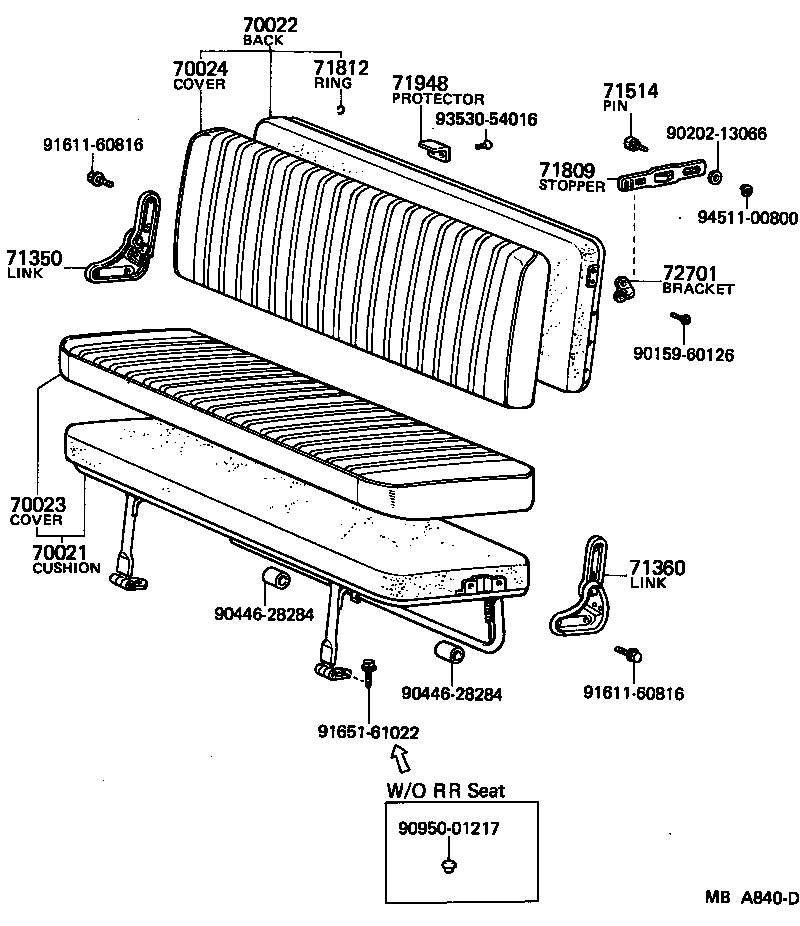 Figure MBA840D