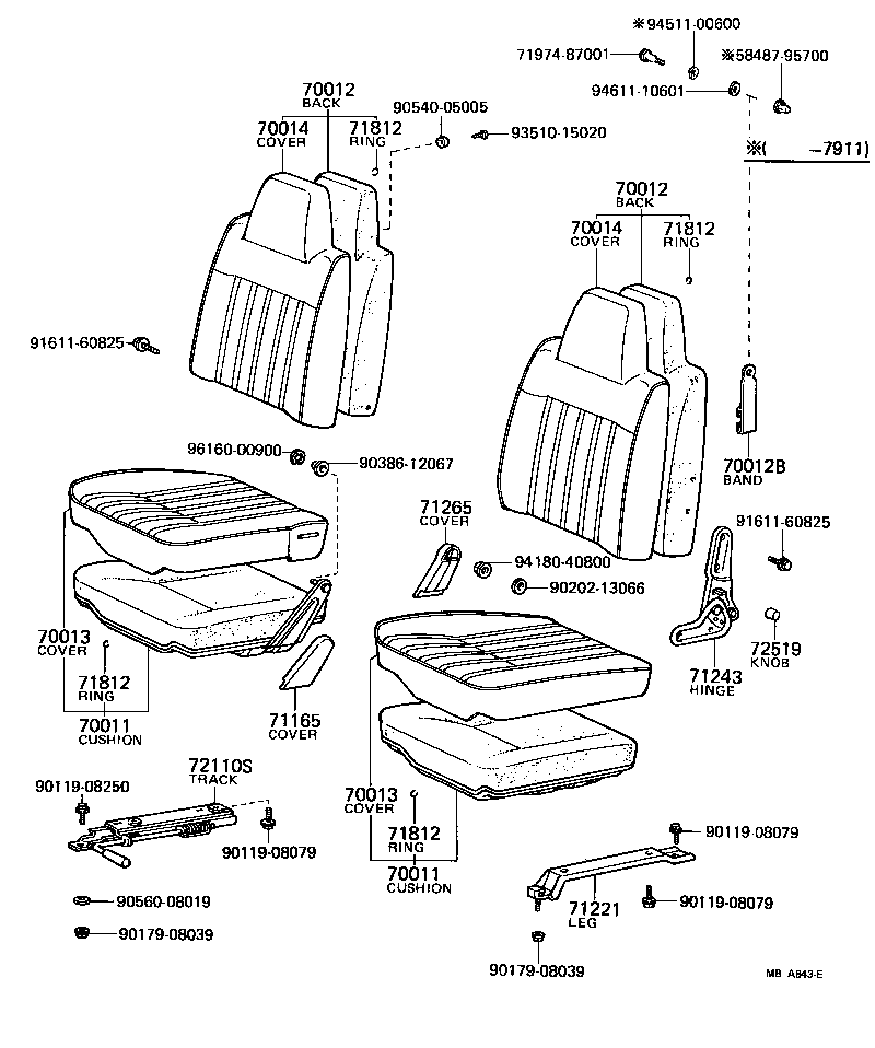 Figure MBA843E