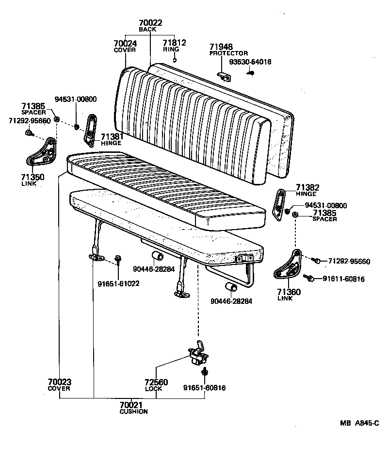 Figure MBA845C