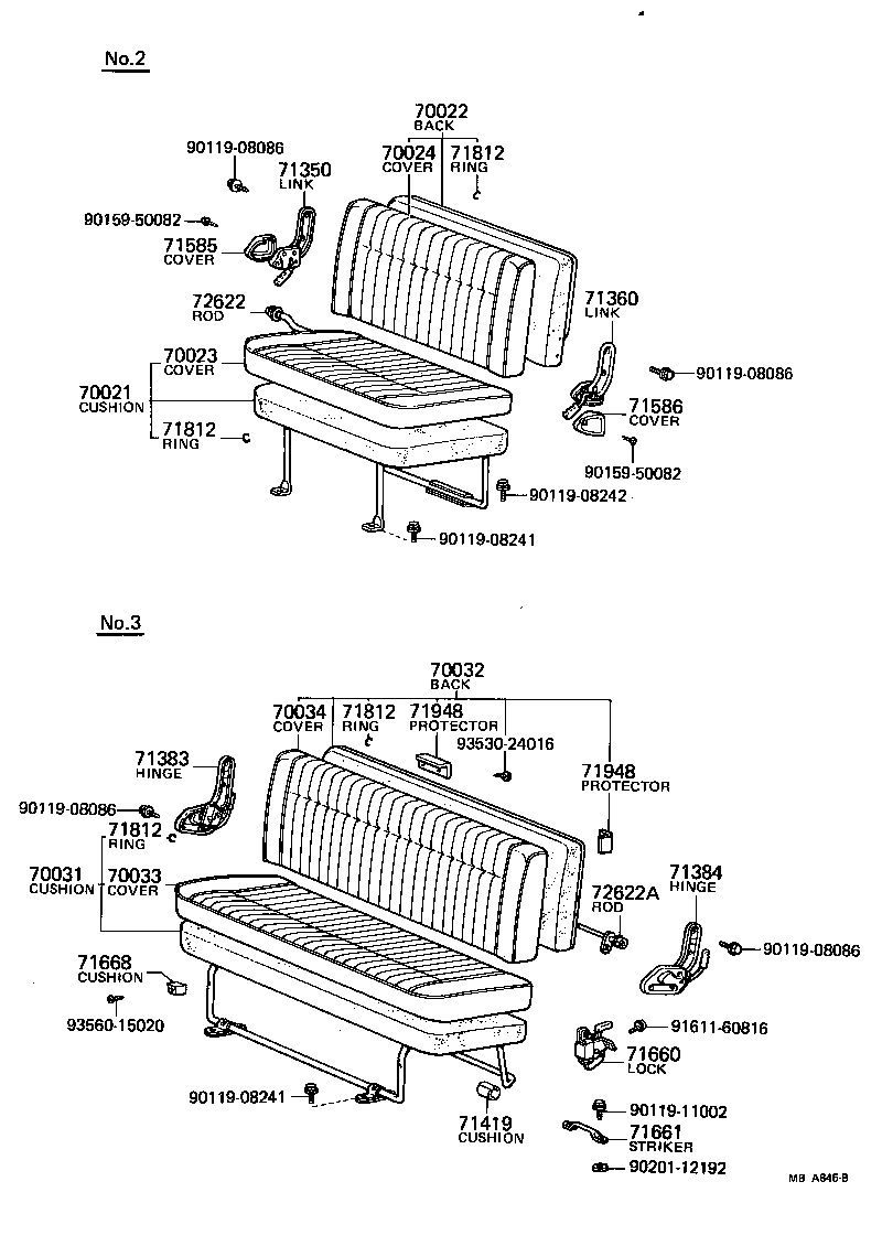 Figure MBA846B