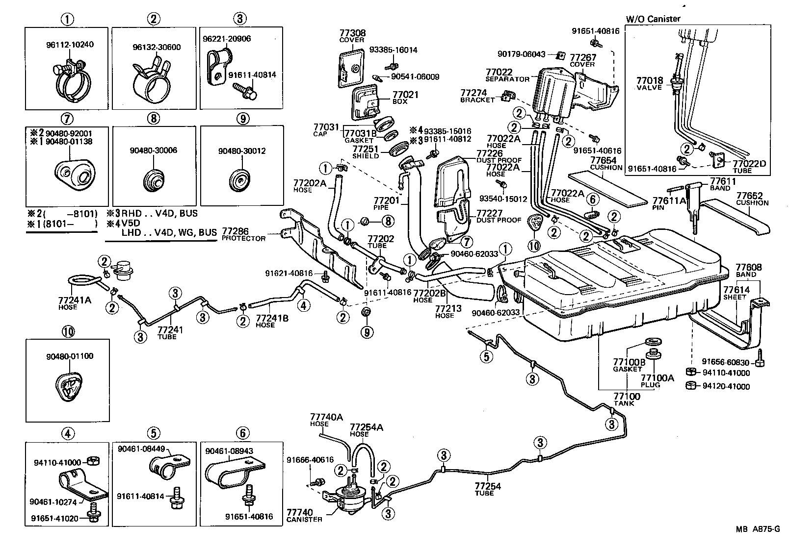 Figure MBA875G