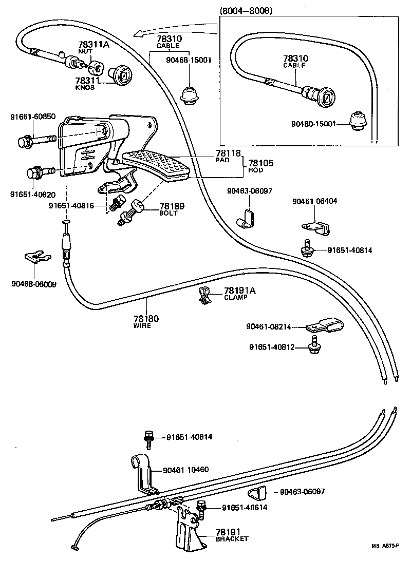 Figure MBA879F