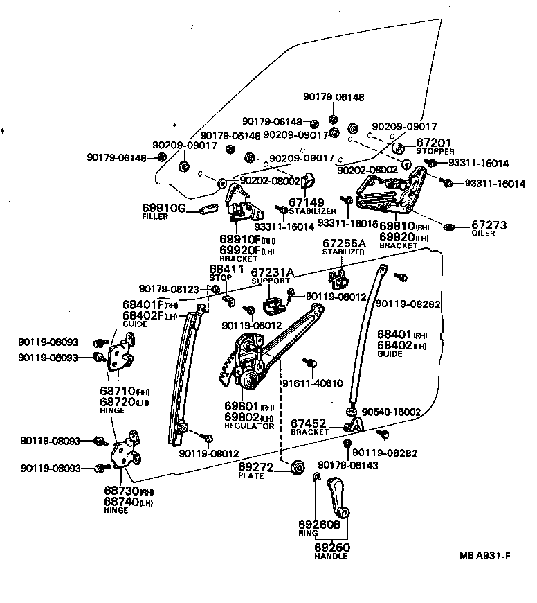 Figure MBA931E