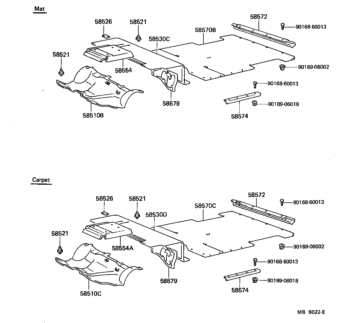 Figure MBB022E