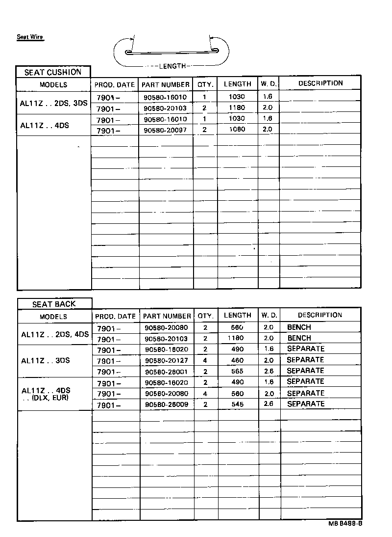 Figure MBB488B