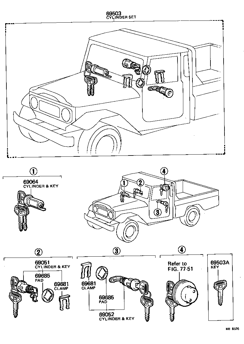 Figure MBB576
