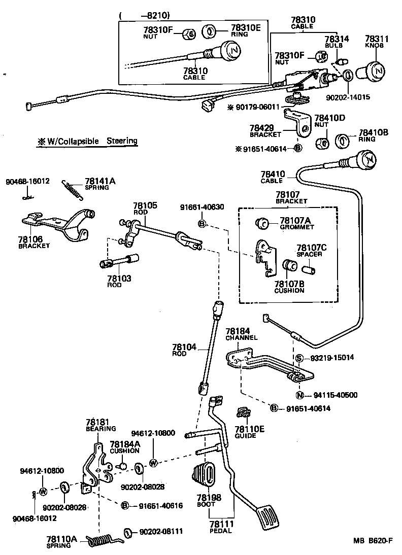 Figure MBB620F