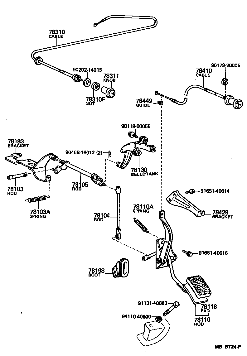 Figure MBB724F