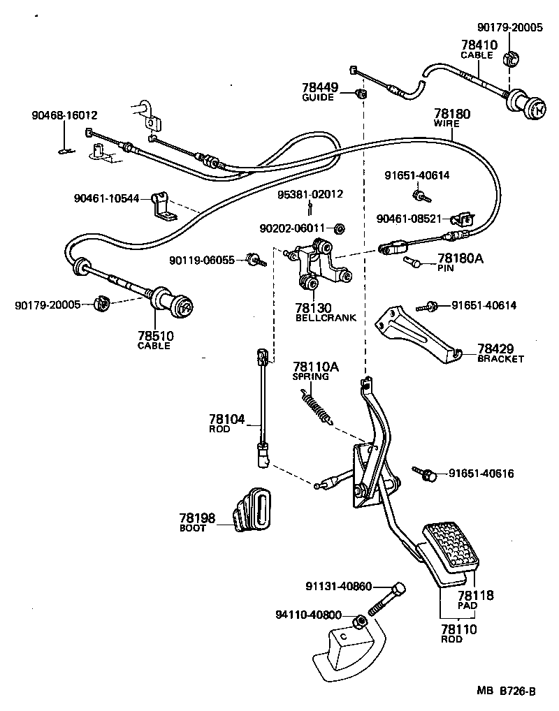 Figure MBB726B