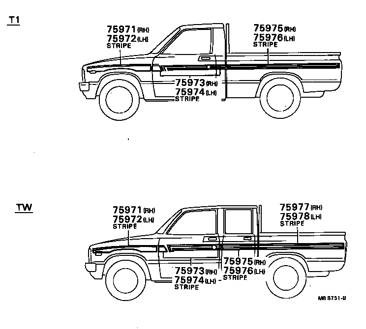 Figure MBB751B