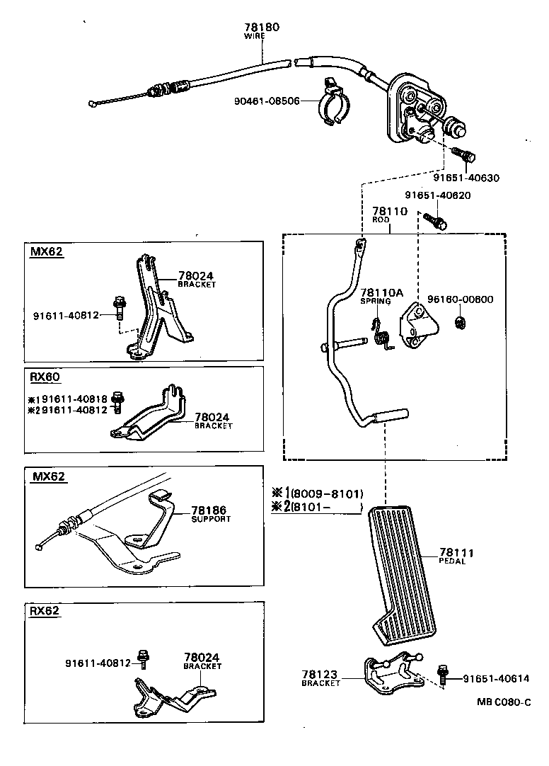 Figure MBC080C